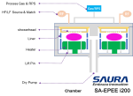 Fully automated, high-performance PECVD equipment SA-EPEE i200 - Image 2